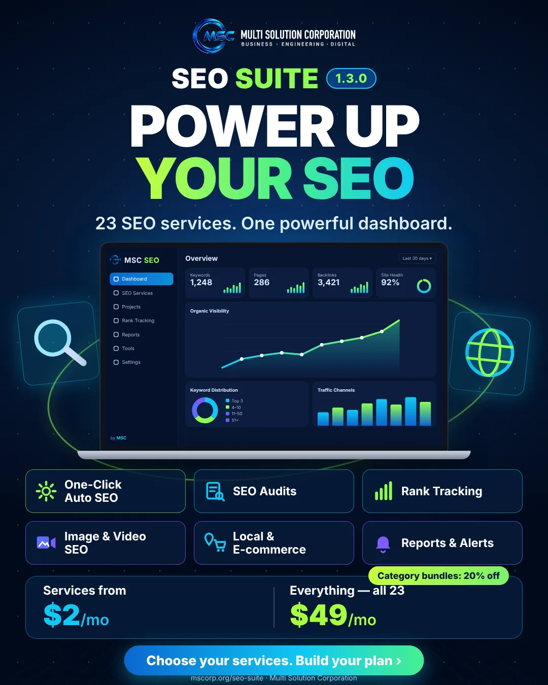 MSC SEO Suite 1.3.0 — 23 SEO services, from $2/month, everything $49/month